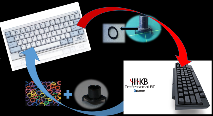 해피해킹 BT-S 작업 이론 - 복사본.PNG