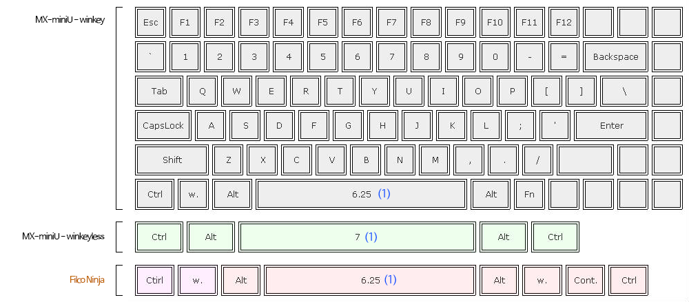 keylayout_mini1.png