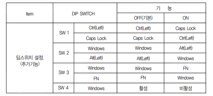 Screen Shot 2013-04-14 at 오후 9.59.40.png