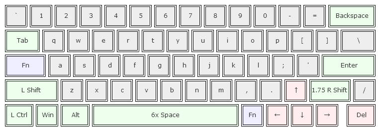 조극소_Normal_6xS_KeyLayout.png