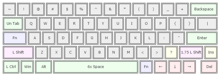 조극소_Shift_6xS_KeyLayout.png