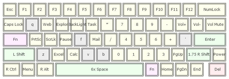 조극소_Fuction_6xS_KeyLayout.png