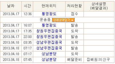 패왕색택기.JPG