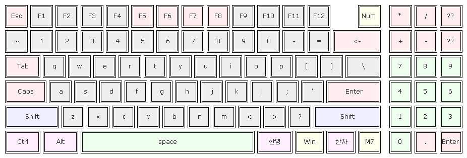 keylayout_Num.jpg