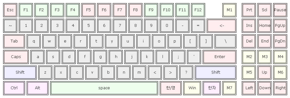 keylayout_YG_Ver.1.5.jpg