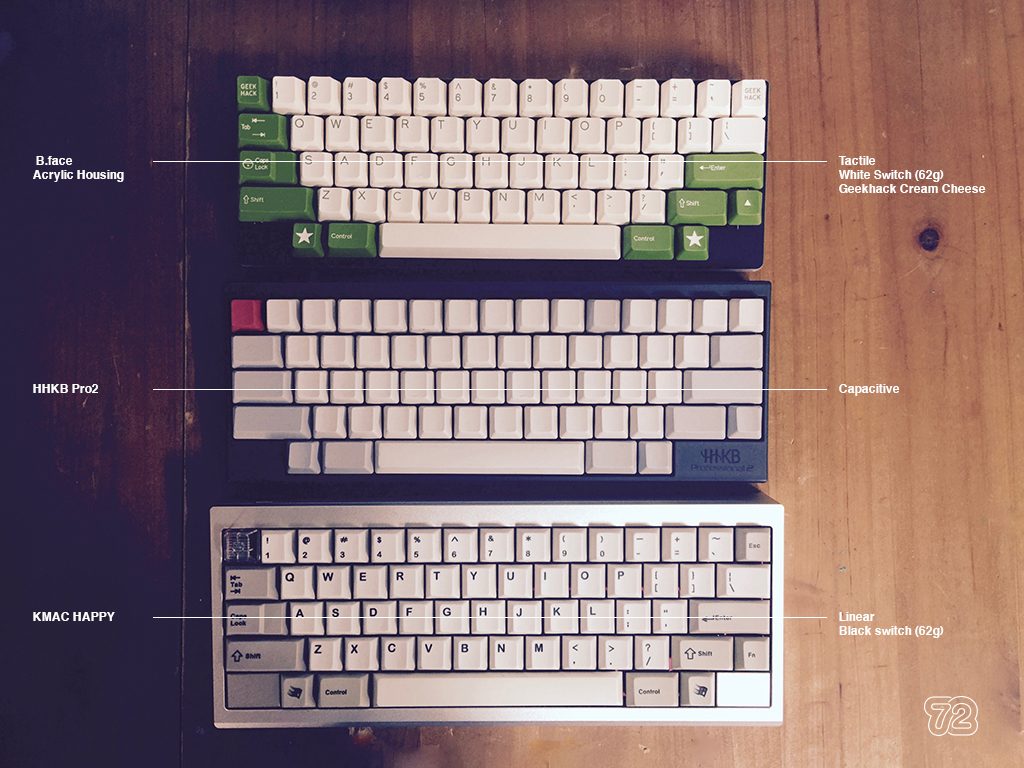 minimallyminimal_.jpg