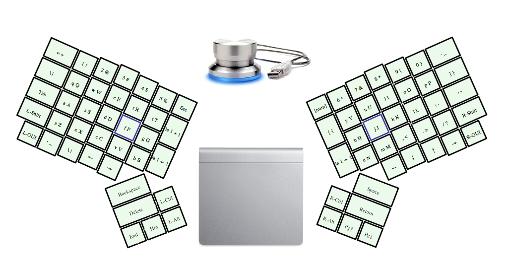 ergo.png