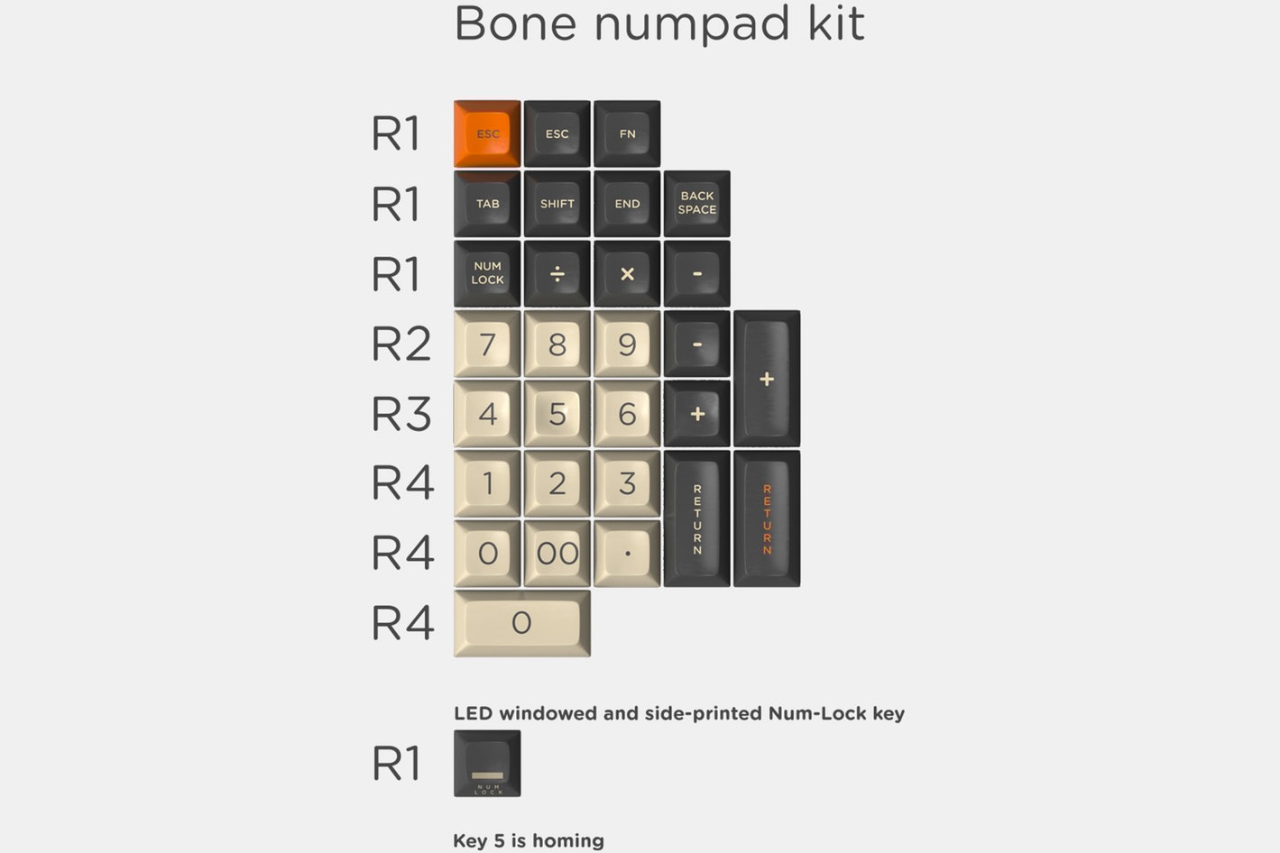 bone_numpad_20170**0*51*44.jpg