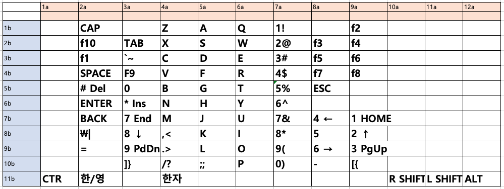 스크린샷 2020-11-25 오전 12.49.03.png