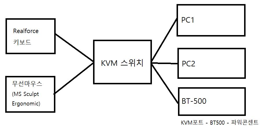 제목 없음.png