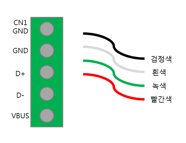 USB 허브 케이블 납땜위치.png