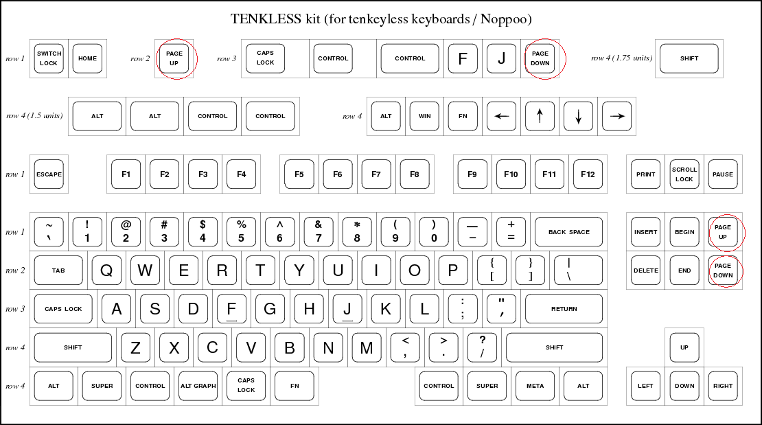 TENKLESS.png : ROUND4 SPH TENKEYLESS를 받았는데요..