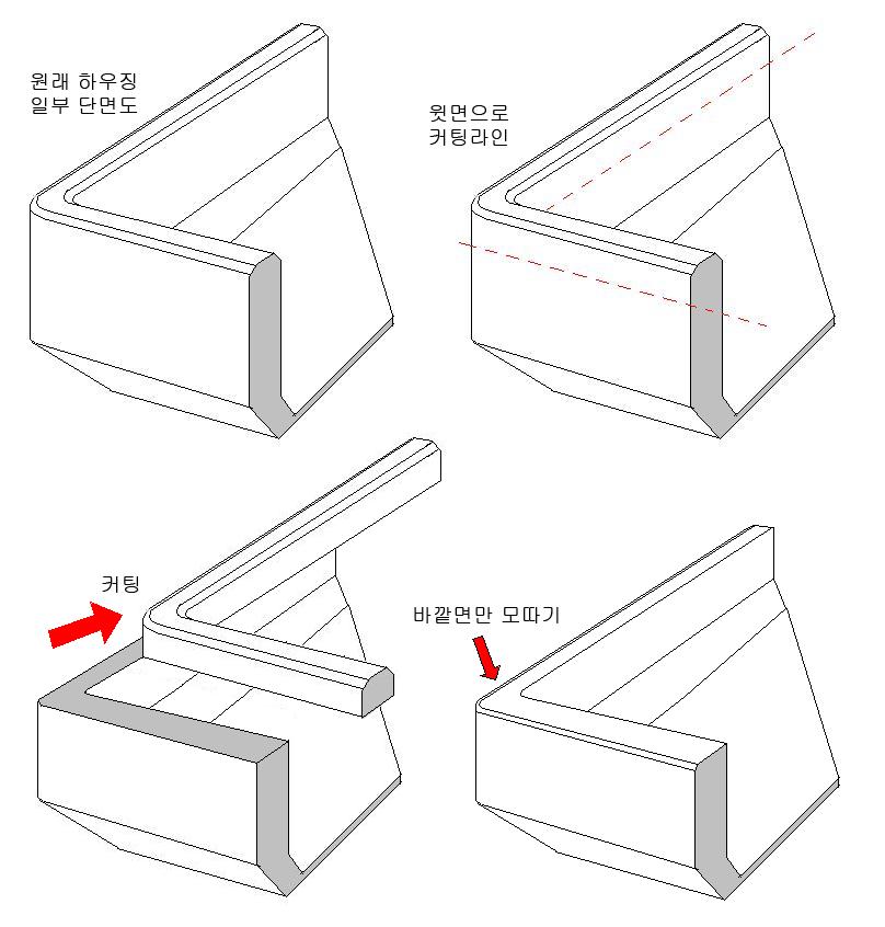 하우징.JPG