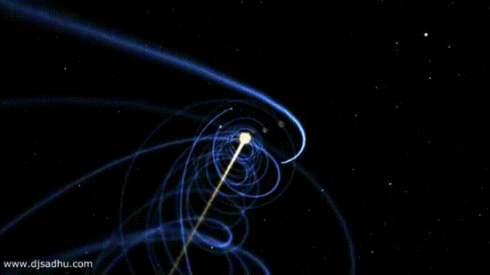 ls.gif