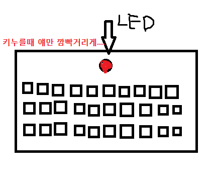 led.png : [재질문] 스위치가 눌릴때 led가 켜지는 방법 질문.....