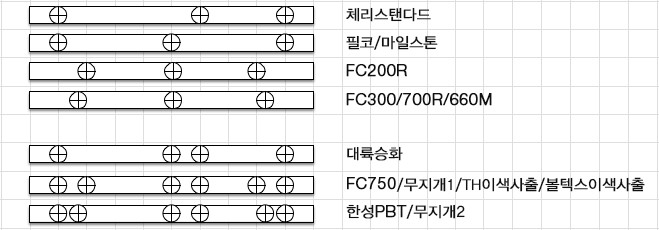 키캡스페이스바.png