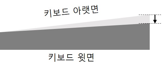 그림1.jpg