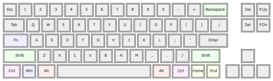 keylayout-f2.jpg