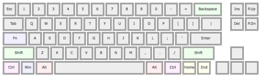 keylayout.jpg