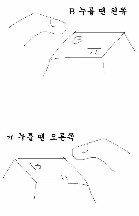 타이핑습관.jpg