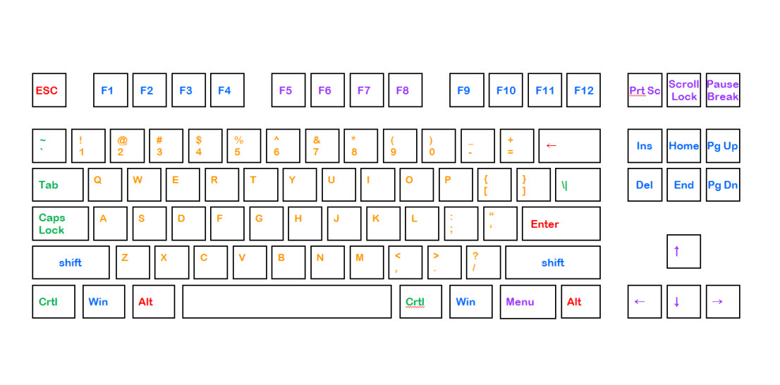keycap corlor.jpg