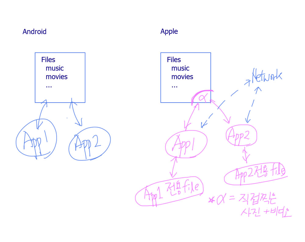 android_vs_apple.jpg