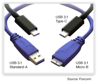 comparison-usb-a-b-c-cables.jpg