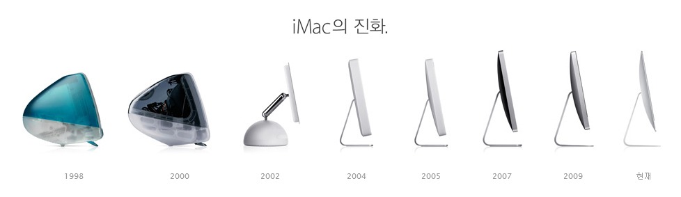 evolution_imac_1024.jpg