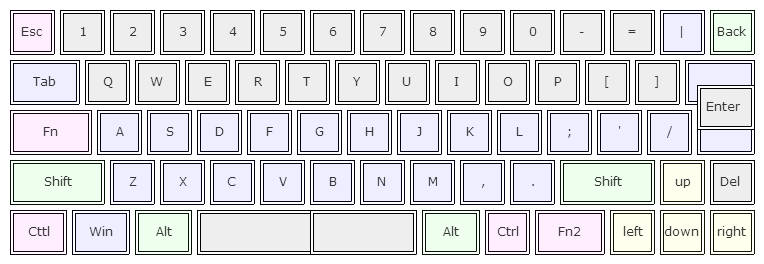 keylayout-mini2.jpg