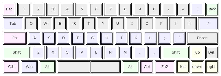 keylayout-mini2a.jpg