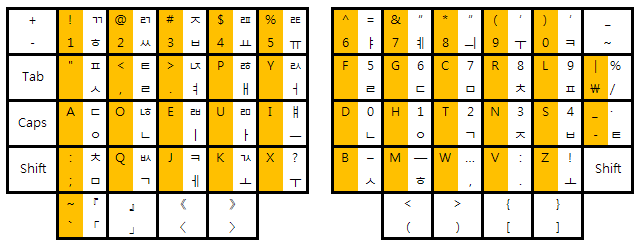 kinesis_Drorak.png