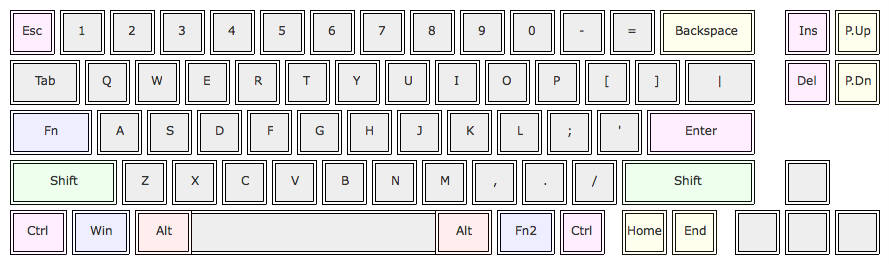 keylayout-f5.jpg