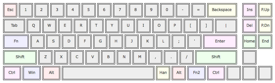 keylayout-f6.jpg