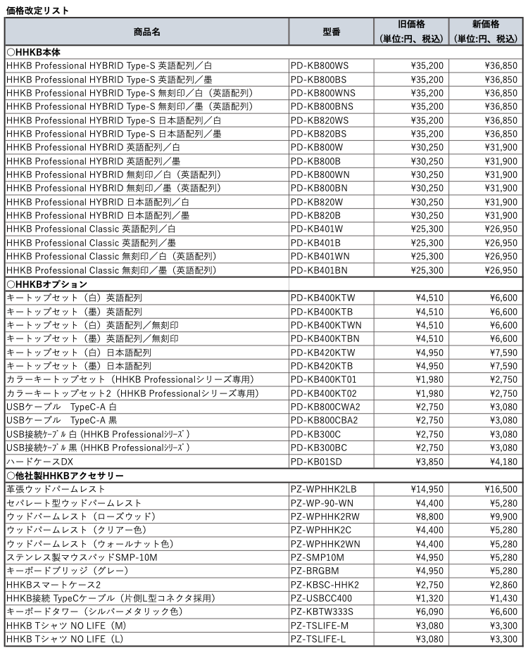 Screen Shot 2022-05-19 at 1.35.06 PM.png