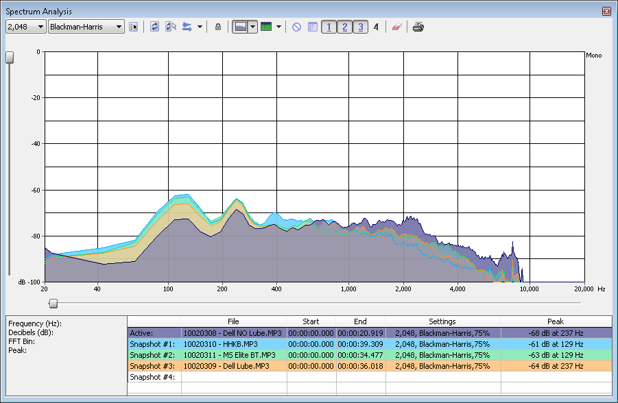 chart_spectrum_limmy.png