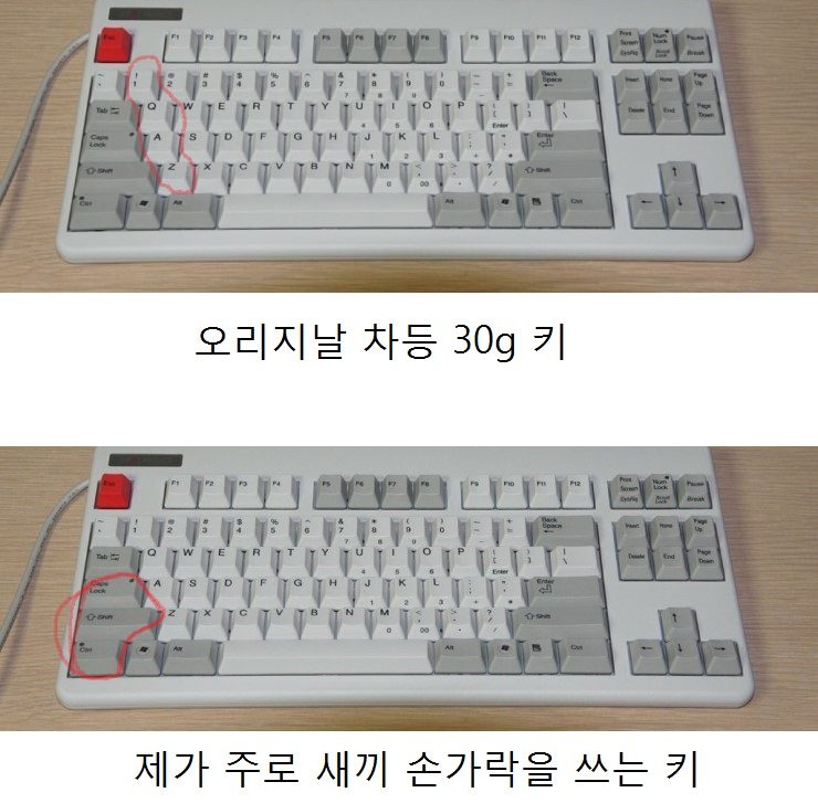 차등이 이렇게 바뀌면 좋겠습니다..jpg