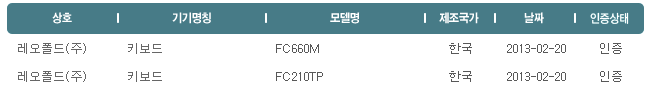 20130221_133659.png : 레오폴드 신제품 곧 나오겠네요.