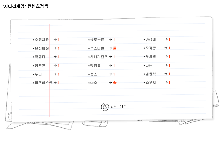 줄.png : (착한일) 무료나눔 알프스 키보드(백축) / 키보드연결선 (꼬인줄?)