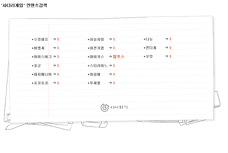 알프스.png : (착한일) 무료나눔 알프스 키보드(백축) / 키보드연결선 (꼬인줄?)