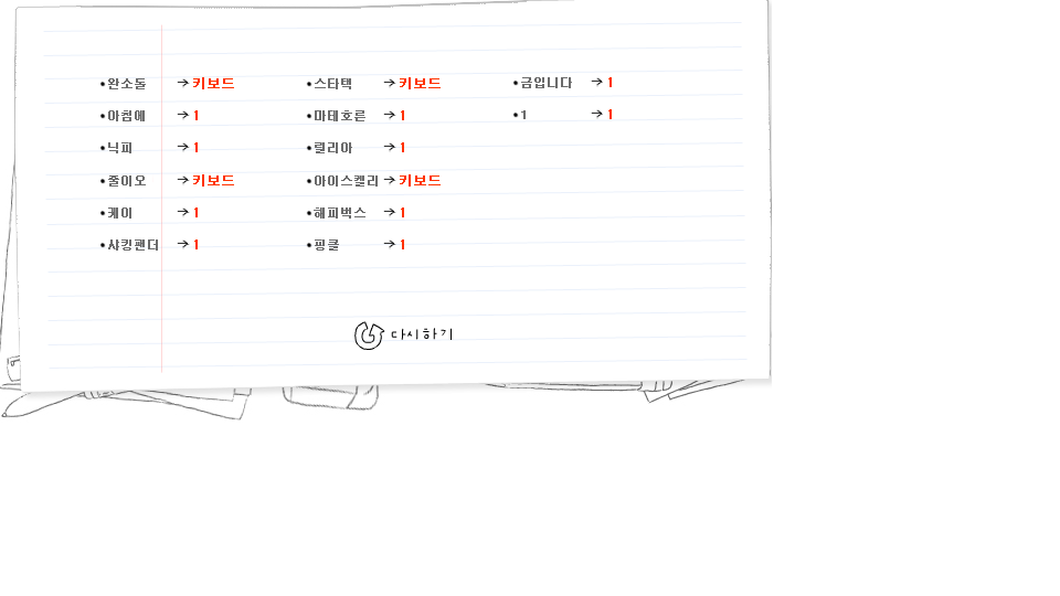2.png : AT 101 결과
