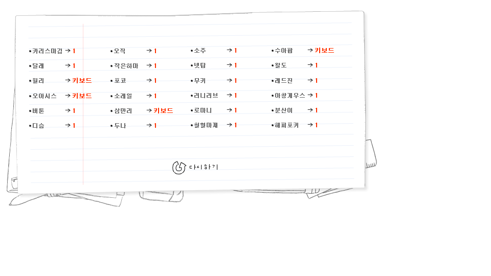 1.png : AT 101 결과