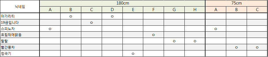 cable_list.png