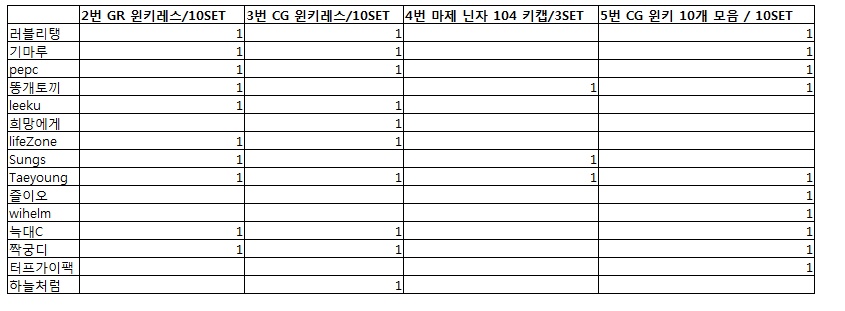 keycap_list.jpg