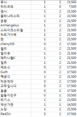 신청.png