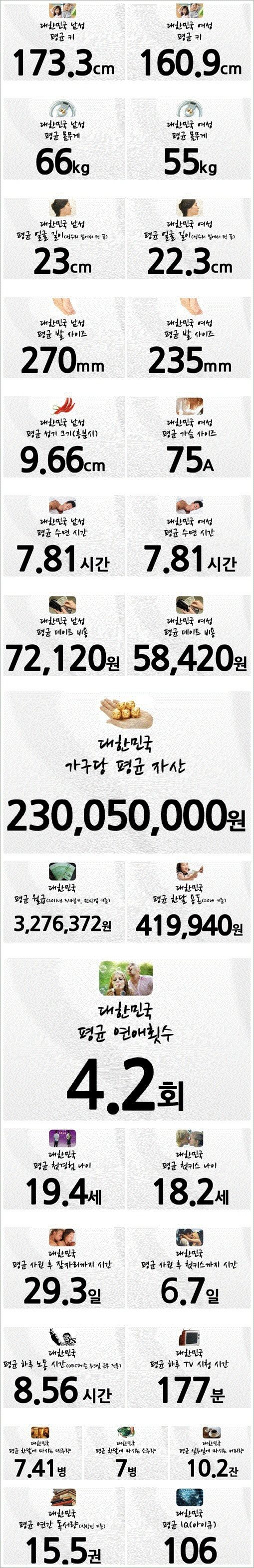 평균.jpg : 이것 저것 삽니다 (비키보드 포함) 평균.jpg : 이것 저것 삽니다 (비키보드 포함)