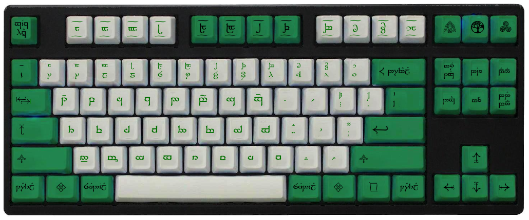elvish-keyboard-20130104a.png