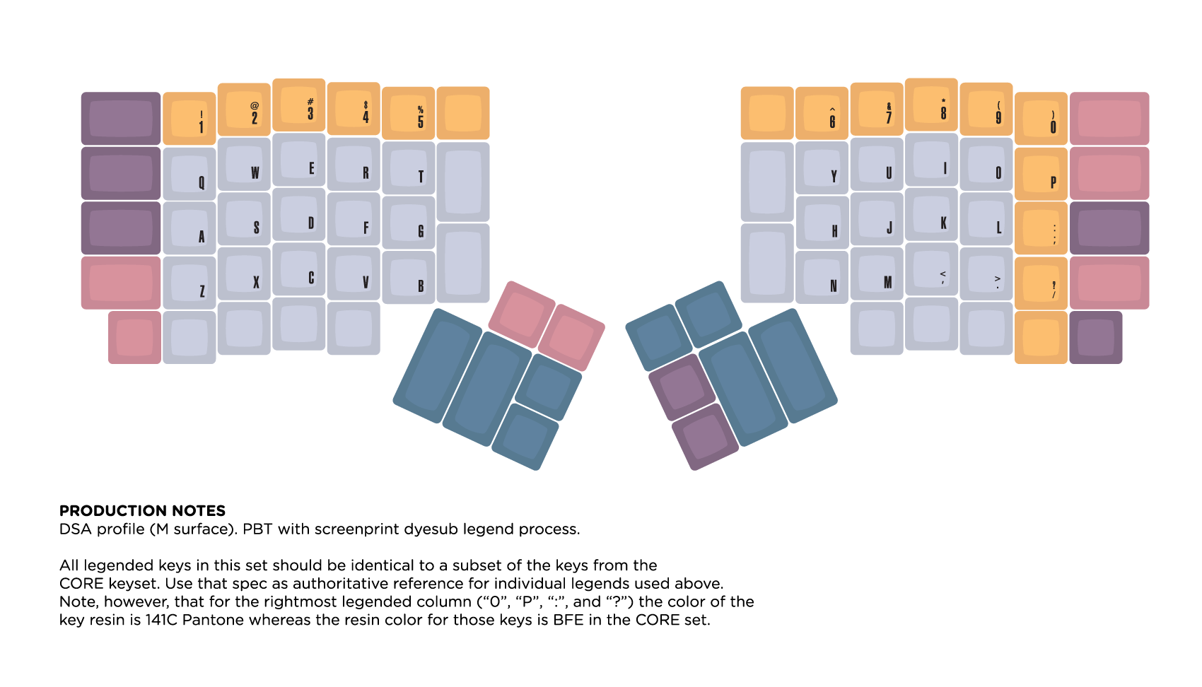 Ergodox.png