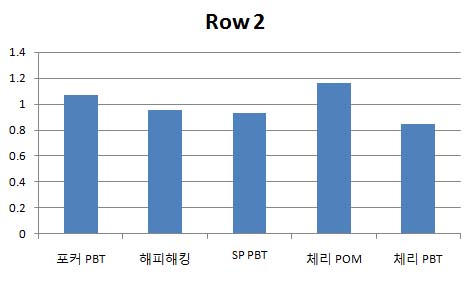 12.chart.jpg