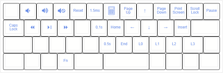 keyboard-layout02.png
