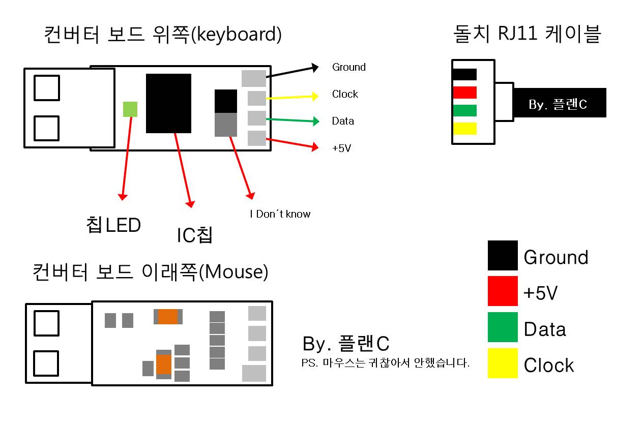 컨버터 연결.jpg